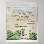 Plan and view of the Battle of Waterloo Posters