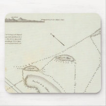Plan of the Port of Veracruz Mousepads