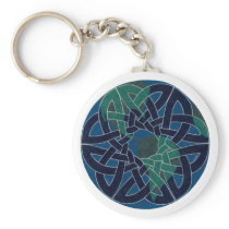 Planet Earth keychain