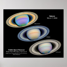 Planet Saturn As Seen at Different Wavelengths Poster