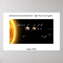 Planètes astronomiques internationales d'union eig affiche