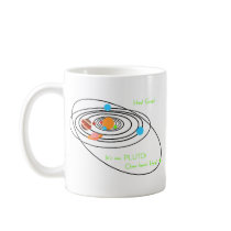Planets poor pluto coffee mugs