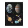 Planets solar system collage postcard