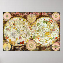 Planisphæri Cœleste: Astrology - Poster