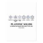 Platonic Solids As Derived From The Fruit Of Life Post Card