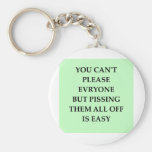 PLEASE.png Keychains