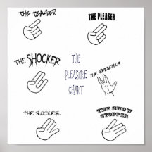 PLEASURE CHART POSTER