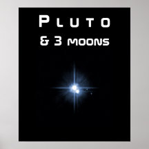 Pluto & 3 Moons Poster