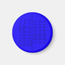 Poker Pot Odds Card Capper Refrigerator Magnets