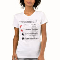 Poker Tank t-shirts