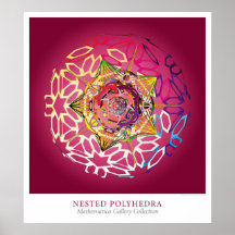 Polyèdres nichés affiche