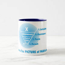 POM - Blue Coffee Mug