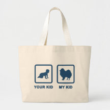 Pomeranian Sac