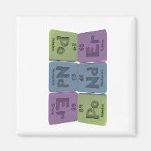 Ponder-Po-Nd-Er-Polonium-Neodymium-Erbium.png Fridge Magnets