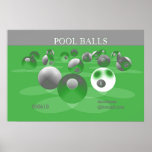 Pool Balls (Green) (print)