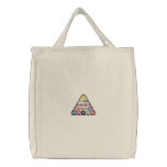 Pool Rack embroidered bags