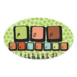 Pop Art Skeletons & Polka Dots, template Stickers