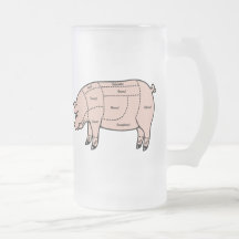 Pork Cuts Coffee Mug