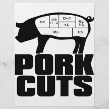 Pork_Cuts Custom Flyer