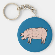 Pork Cuts Key Chains