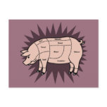 Pork Cuts