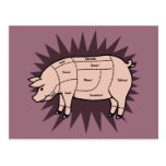 Pork Cuts Postcards