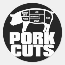 Pork_Cuts Sticker