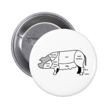 Pork Diagram Pins
