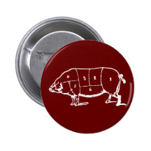 Pork (PIG) Butchers Chart - Bacon Button