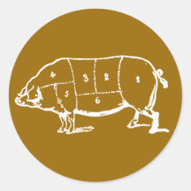 Pork (PIG) Butchers Chart - Bacon Round Stickers