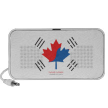 Portable MP3 Speaker