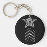 PORTE - CLÉ D'INDUSTRIES D'IMPAKT PORTE-CLEFS