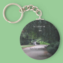 Porte-clés keychains