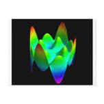 Postcard: Zernike polynomial Z(8,4) white back