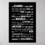 Poster Winter Olympic Games