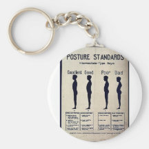 Posture Standards Keychains