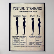 Posture Standards Print