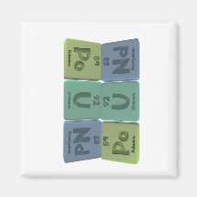 Pound-Po-U-Nd-Polonium-Uranium-Neodymium.png Refrigerator Magnet