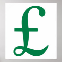 Pound Sterling Posters