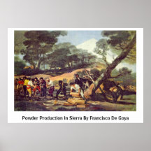 Powder Production In Sierra By Francisco De Goya Print