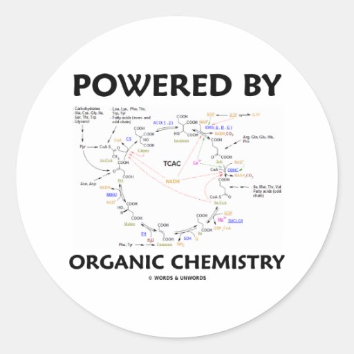 Powered By Organic Chemistry (Krebs Cycle) Round Sticker