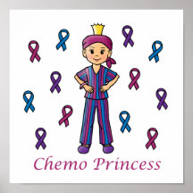 Princesse de chimio posters