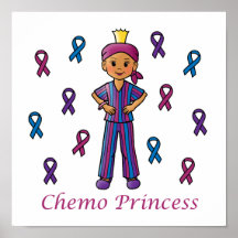 Princesse de chimio posters