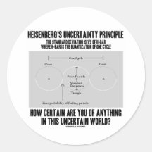 Principe d'incertitude de Heisenberg (Quantum) Autocollant Rond