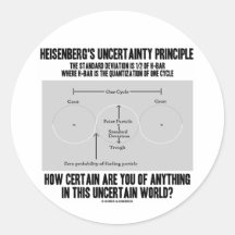 Principe d'incertitude de Heisenberg (Quantum) Autocollant