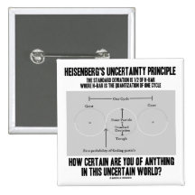 Principe d'incertitude de Heisenberg (Quantum) Badge