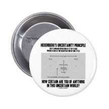Principe d'incertitude de Heisenberg (Quantum) Pin's