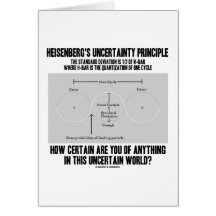 Principe d'incertitude de Heisenberg (Quantum) Carte De Vœux
