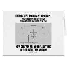 Principe d'incertitude de Heisenberg (Quantum) Cartes De Vœux