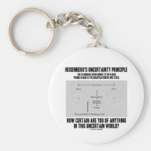 Principe d'incertitude de Heisenberg (Quantum) Porte-clefs
